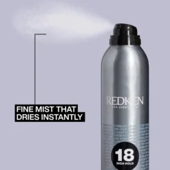 Redken Haarspray Quick Dry 18 Instant Finishing 400 ml