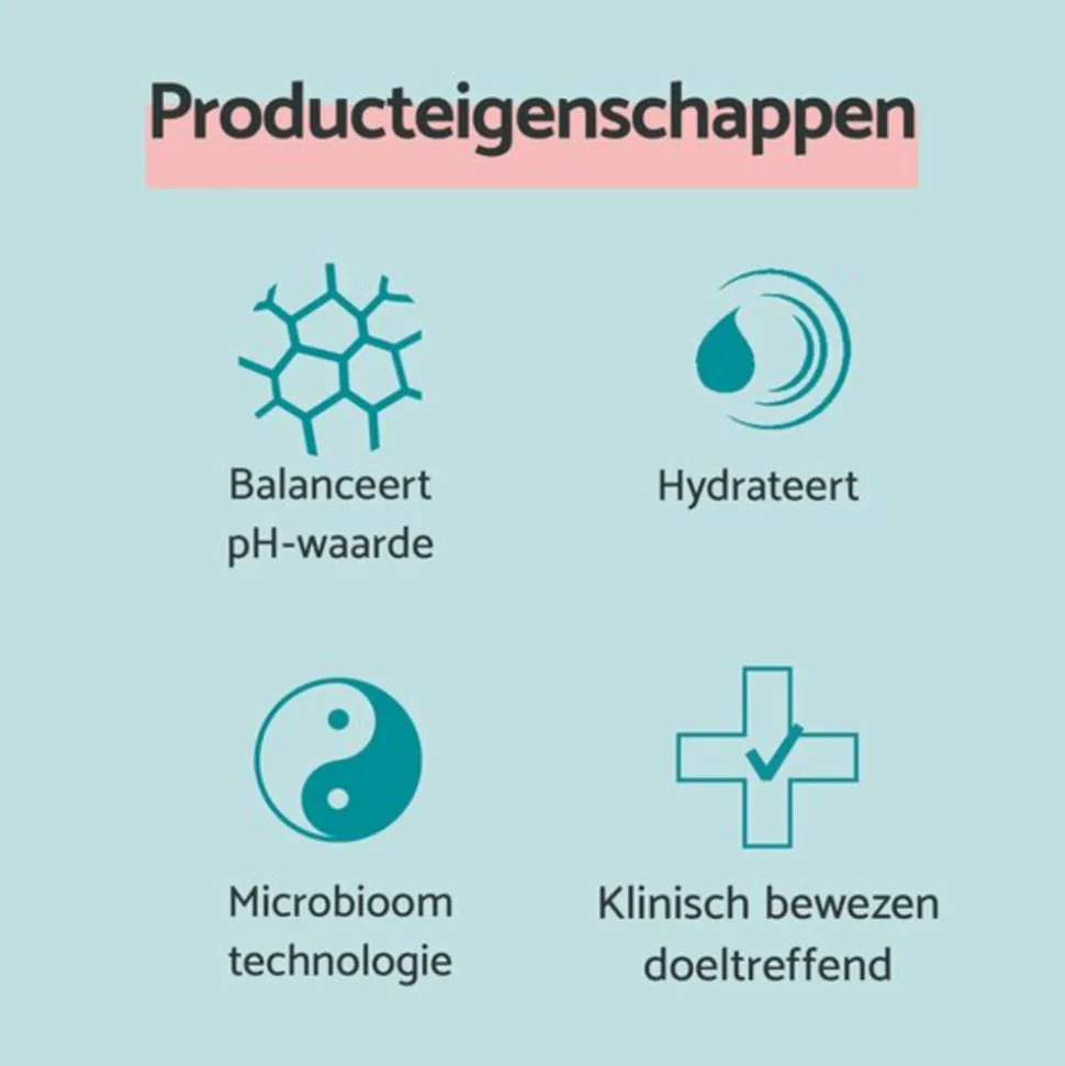 Remescar Oogcrème Dagelijks 15 ml