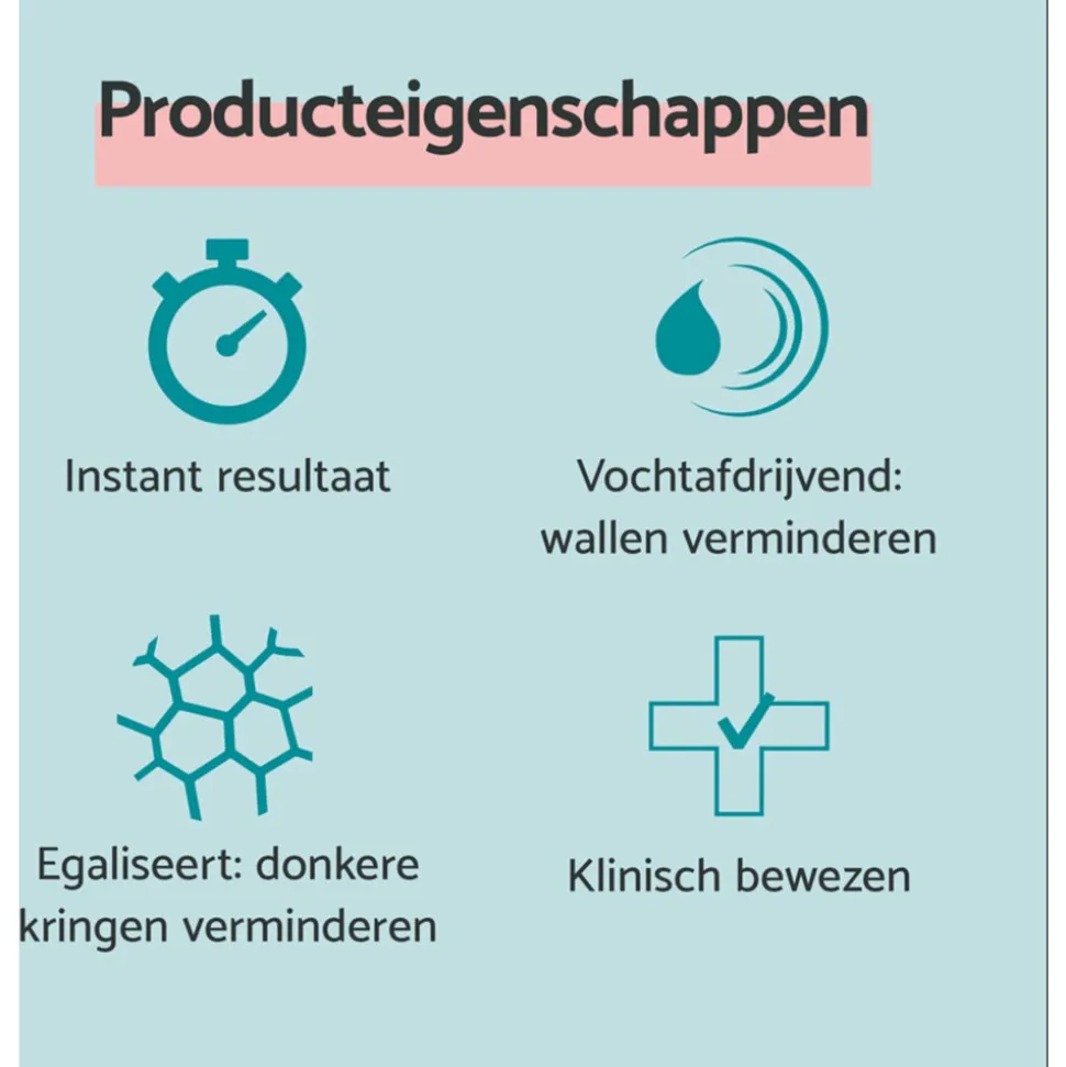 Remescar Oogcrème Wallen en Donkere Kringen 8 ml