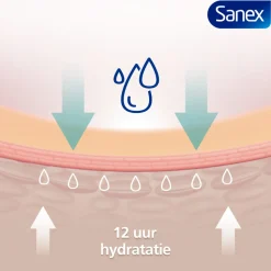 Sanex Douchegel Agave Revitalizing 450 ml
