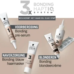 Schwarzkopf Creme Supreme Haarkleuring L1++ 1 set