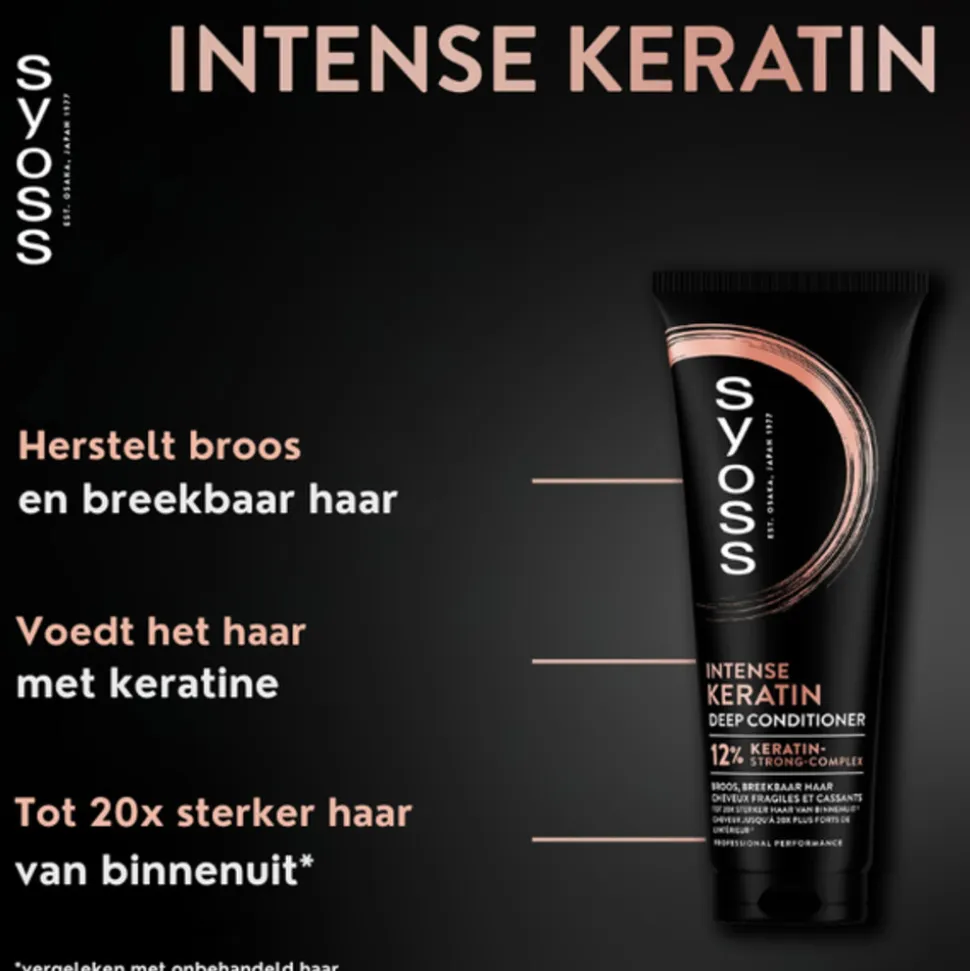 Syoss Keratin Conditioner 250 ml