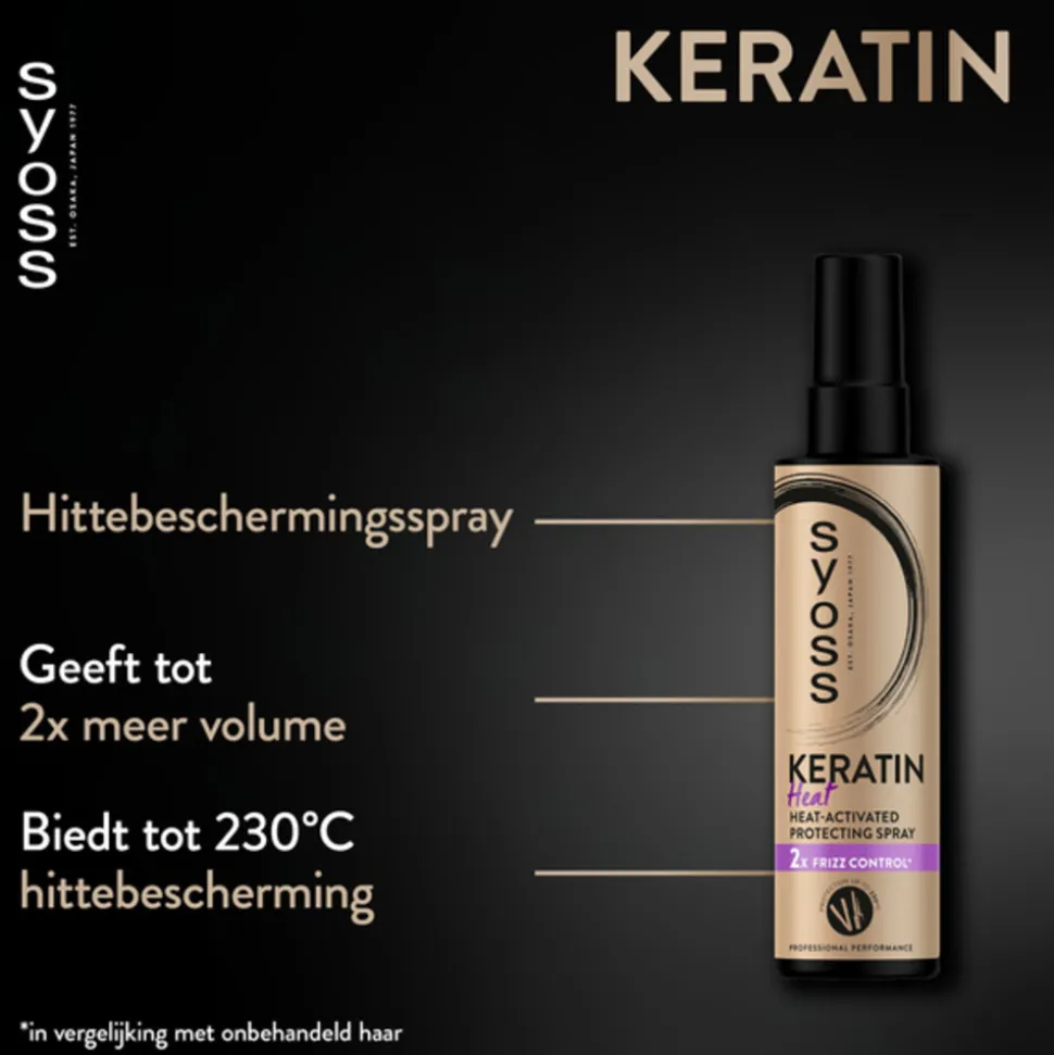 Syoss Keratin Heatprotection Spray 200 ml