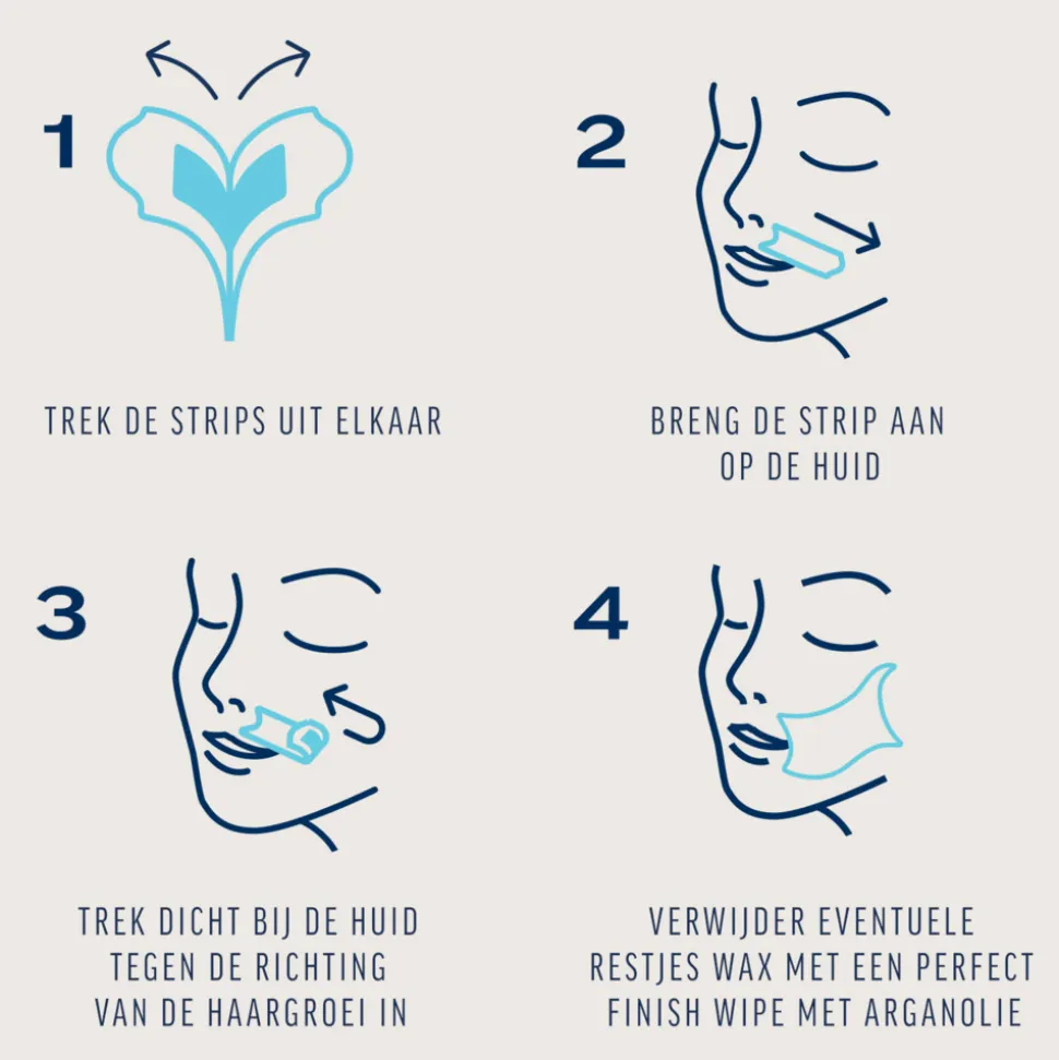 Veet Expert Waxstrips Gezicht Sensitive 20 stuks