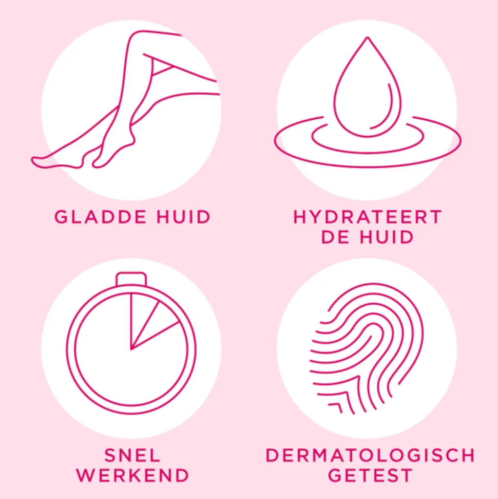 Veet Ontharingscrème Minima Droge huid 200 ml
