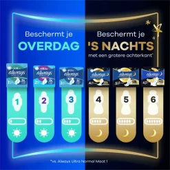 6x Always Maandverband Ultra Dag 26 stuks