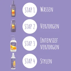 6x Andrélon Crème Happy Curls 125 ml
