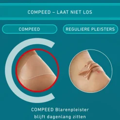 2x Compeed Blarenpleister Small 7 stuks