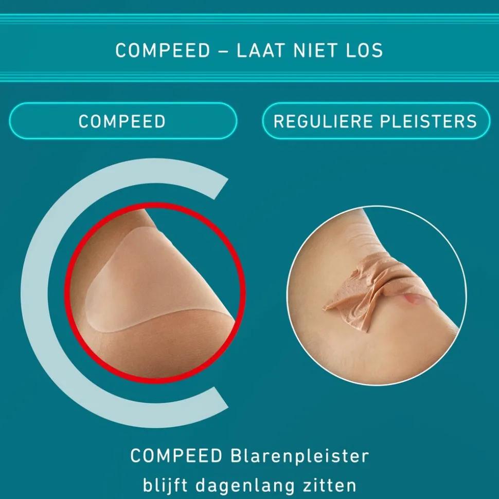 2x Compeed Blarenpleister Small 7 stuks