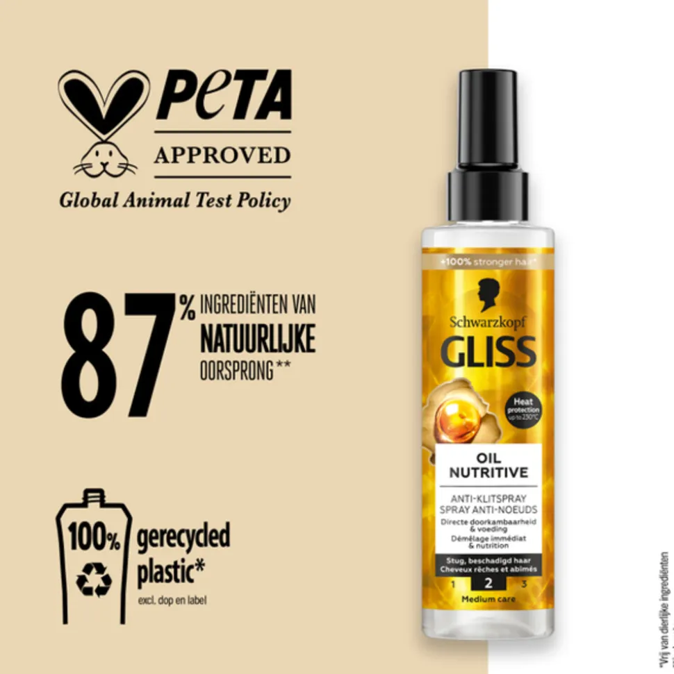 6x Gliss Anti-Klit Spray Oil Nutritive 200 ml