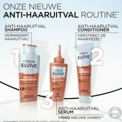 6x L'Oréal Elvive Fiber Booster Anti-Haaruitval Conditioner 150 ml
