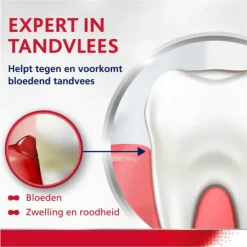 3x Parodontax Complete Protection Extra Fresh tegen Bloeden Tandvlees 75 ml