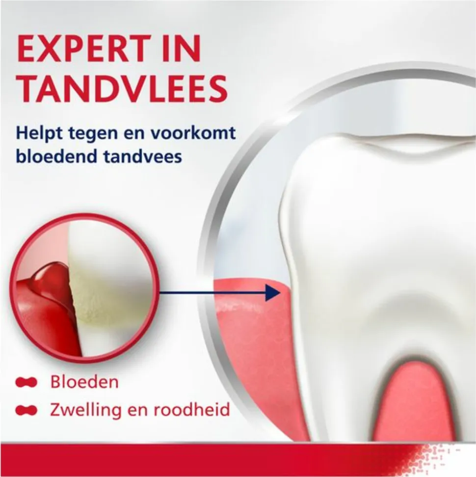 3x Parodontax Complete Protection Extra Fresh tegen Bloeden Tandvlees 75 ml