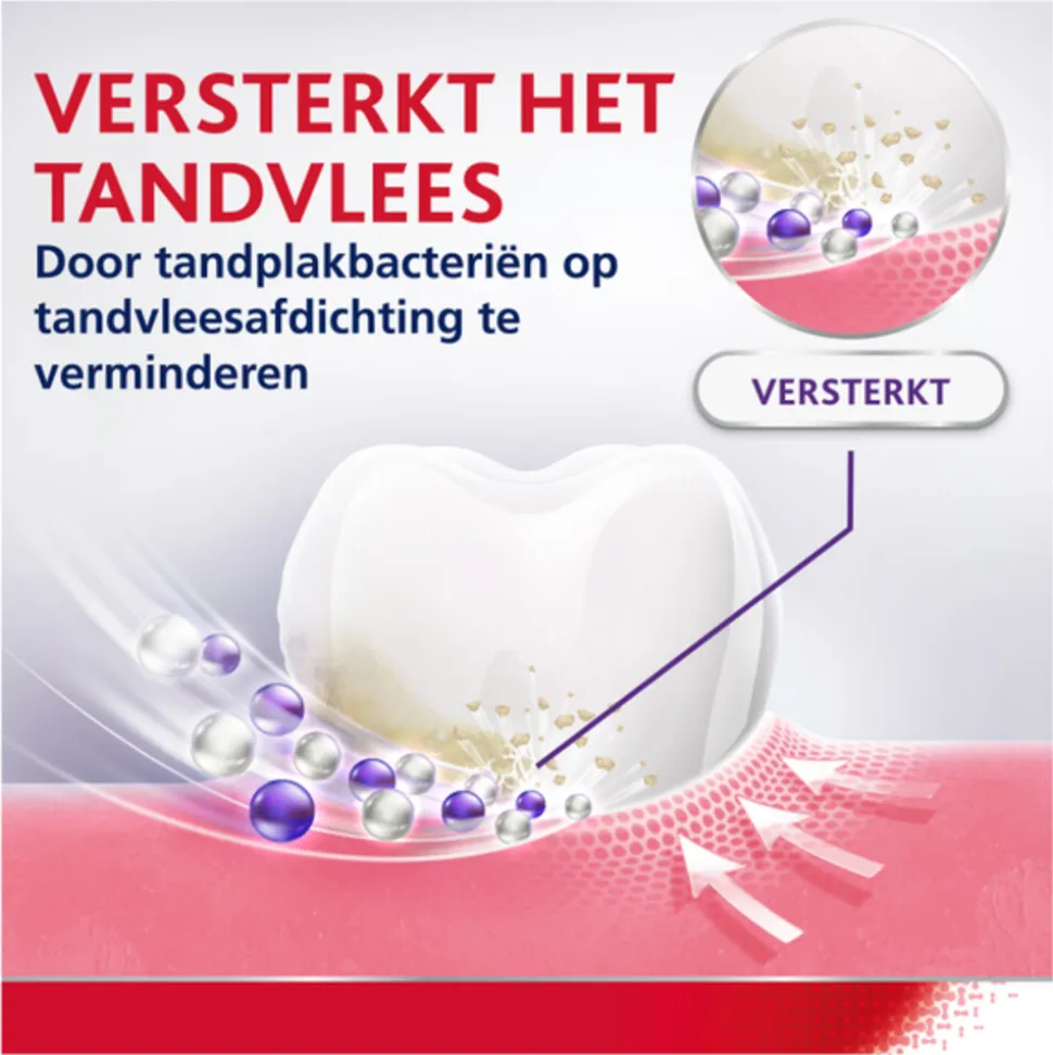 6x Parodontax Strenghten & Protect Tandpasta Fresh Mint 75 ml