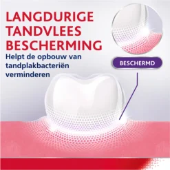 6x Parodontax Strenghten & Protect Tandpasta Fresh Mint 75 ml