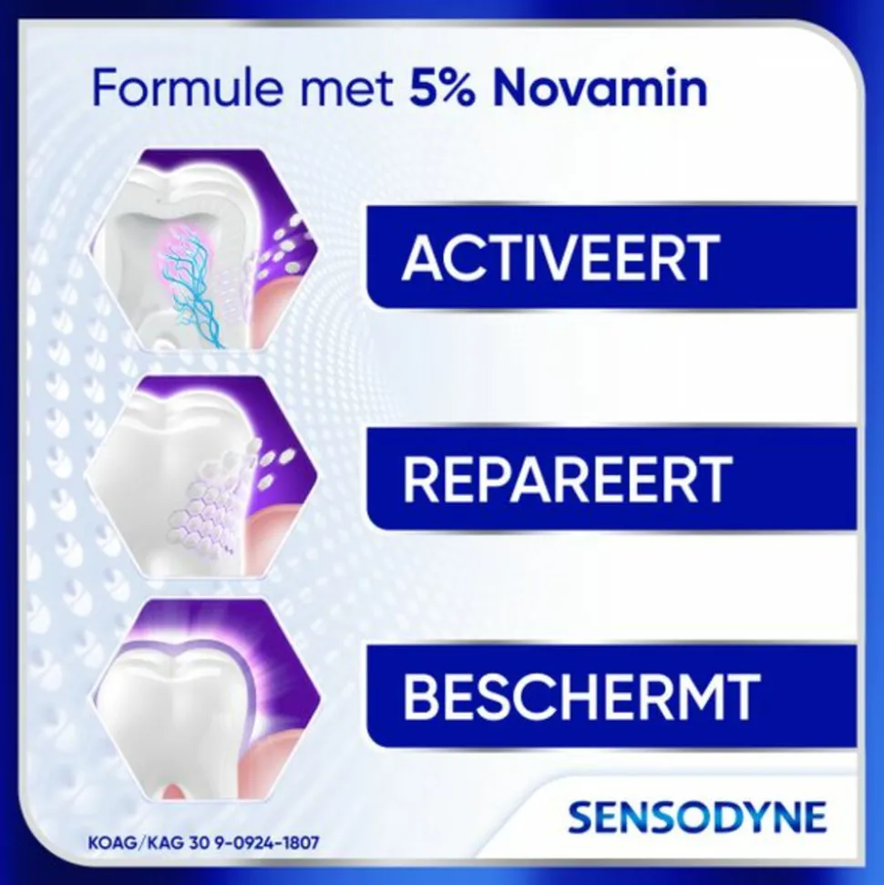 6x Sensodyne Tandpasta Clinical Repair Deep Clean 75 ml