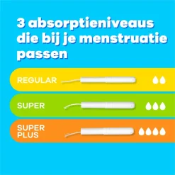 8x Tampax Tampons Regular 40 stuks
